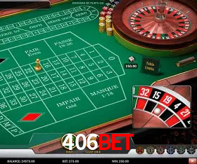 Descubra a Essência do 406bet: Nossa História e Compromissos
